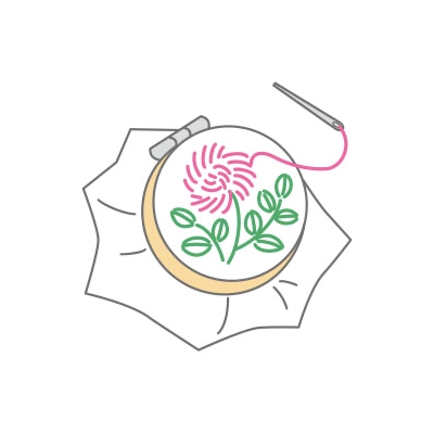 刺しゅうキット