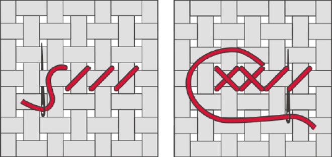 横に往復して刺す