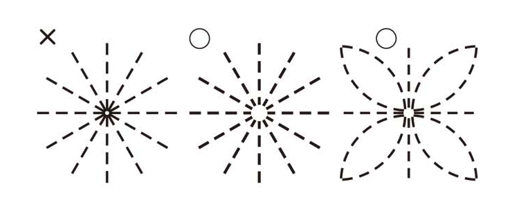 刺し方のポイント03