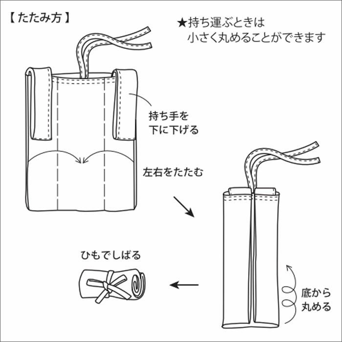 マイバッグ （レシピ） | リバティ 生地、編み物、刺繍、刺し子のこと