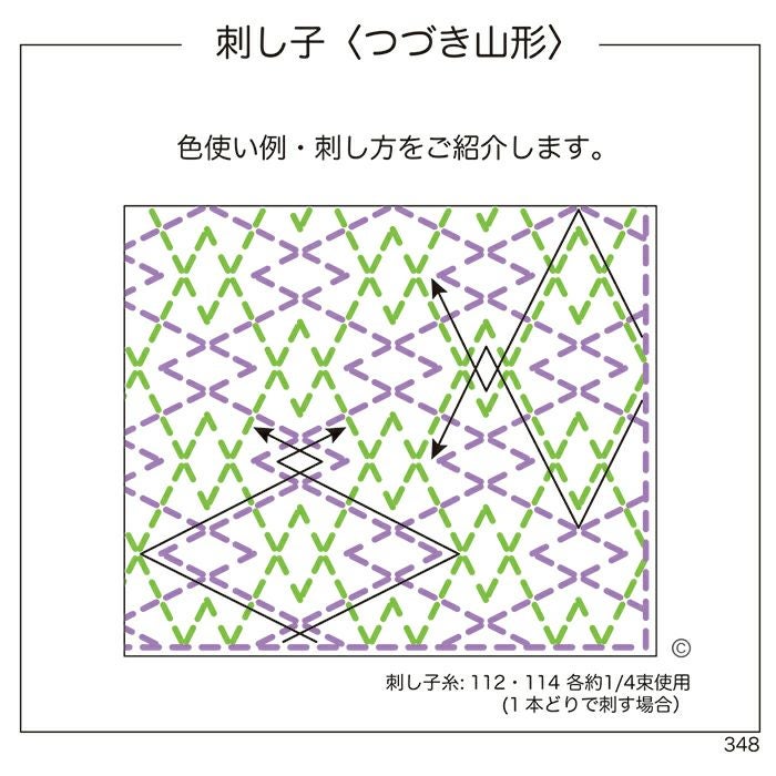 刺し子 つづき山形 | リバティ 生地、編み物、刺繍、刺し子のことなら
