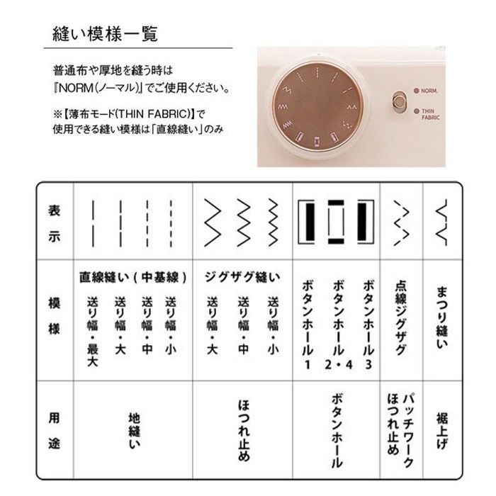 大人のための、気分がアガるミシン（フットコントローラーセット