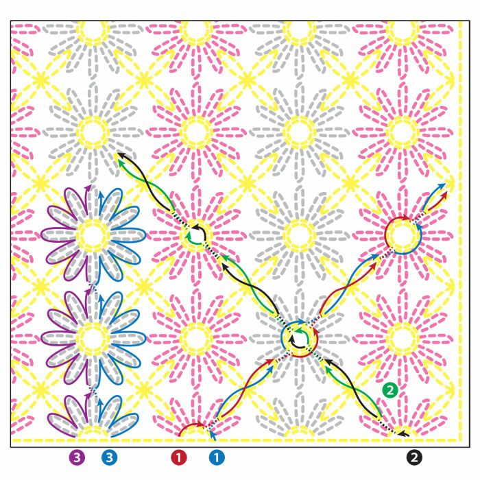 刺し子 デイジー | リバティ 生地、編み物、刺繍、刺し子のことなら