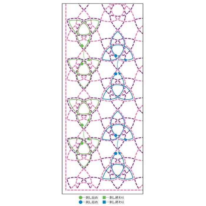 刺し子 フラワーウェーブセット | リバティ 生地、編み物、刺繍