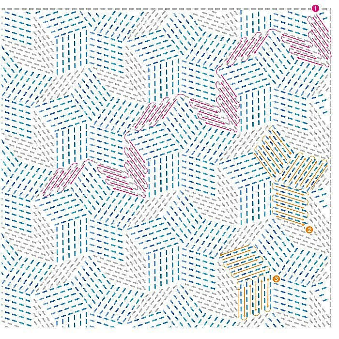 刺し子 CUBE×CUBEセット | リバティ 生地、編み物、刺繍、刺し子のこと