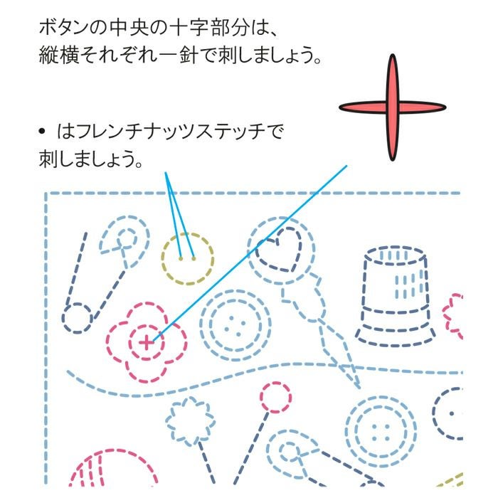 刺し子 手芸道具セット | リバティ 生地、編み物、刺繍、刺し子のこと