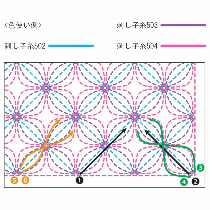 刺し子 変わり花文セット | リバティ 生地、編み物、刺繍、刺し子の