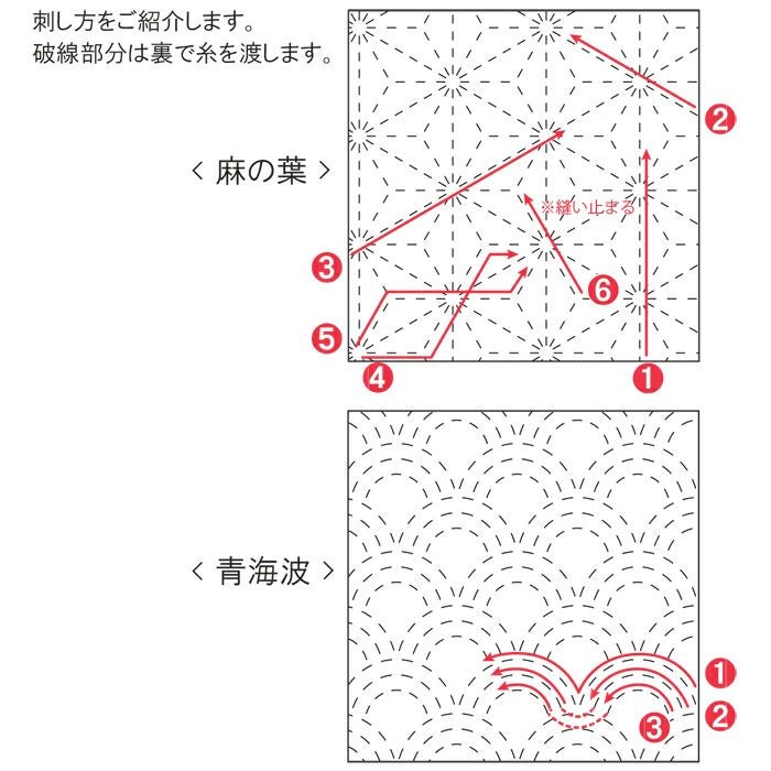 付下げ 作家物 総刺し子 流水柄 暈し染 藤煤竹色 トールサイズ K-3623 刺し子クロス 菖蒲と兜セット | リバティ 生地、編み物、刺繍、刺し子
