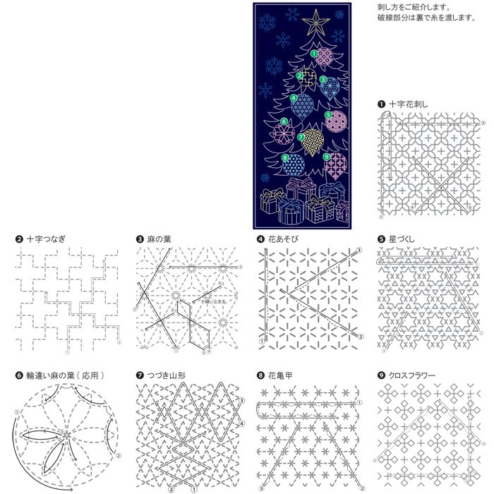 pastel【超人気・新品未使用】ルイジボレッリ/花柄刺繍/紺/紙タグ 刺し子クロス ノエルツリー・紺 | リバティ 生地、編み物、刺繍